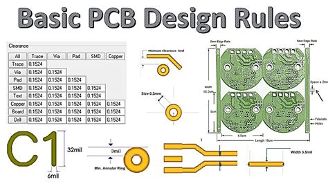 Reparator Credential Dumnezeu pcb design guidelines releu alb ca ...