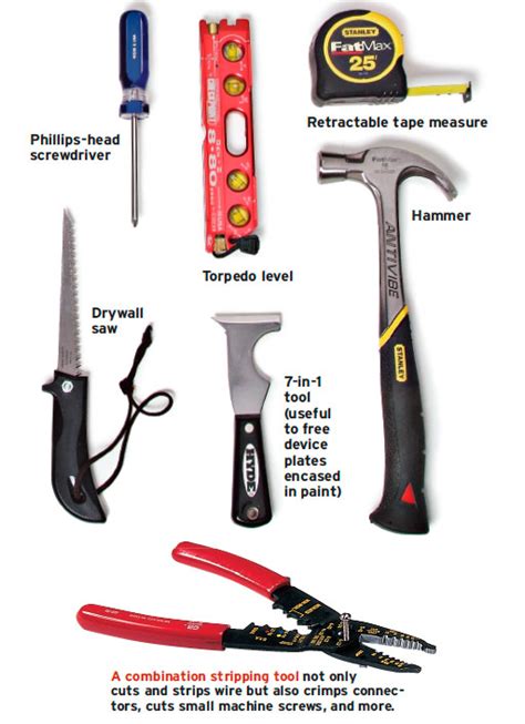 Hand and Power Tools for Electrical Work - Fine Homebuilding