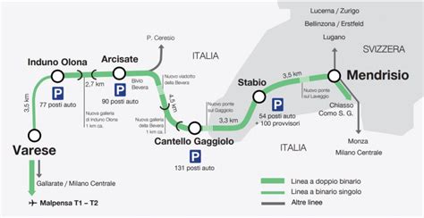 Transportation From Mxp To Milano Centrale - Transport Informations Lane