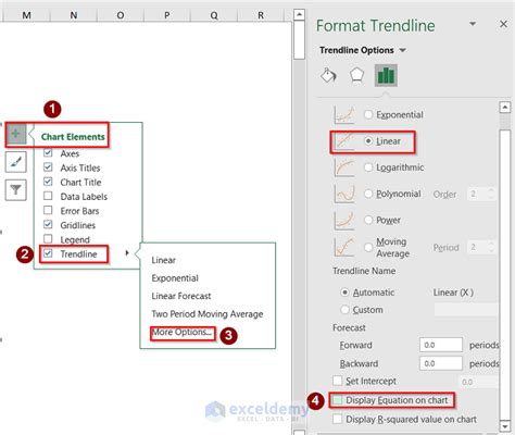 How to Find Slope of Trendline in Excel (2 Easy Methods)