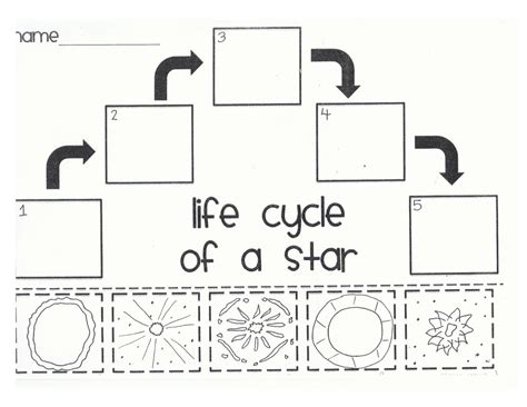 Life Cycle Of Stars Worksheet Pdf