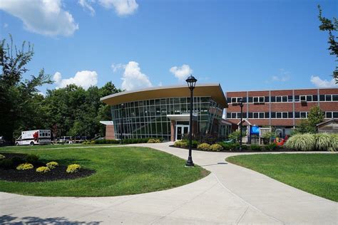 Best Community Colleges in New York