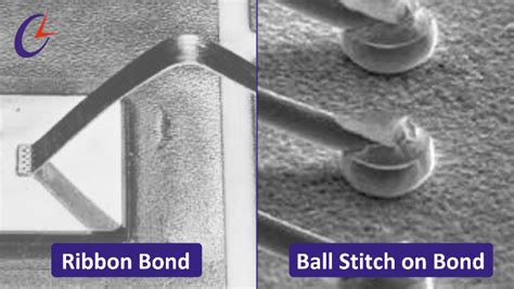 Blog: Wire Bonding for High-Reliability RF Device Applications ...