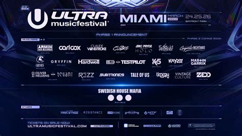 Ultra Music Festival 2023 Phase 1 Lineup