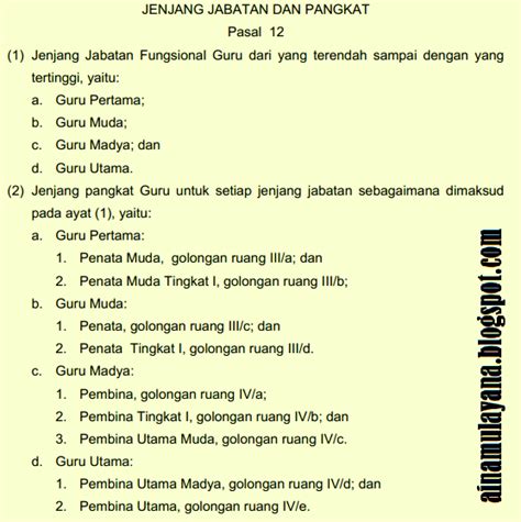 PANGKAT GOLONGAN DAN JABATAN GURU PNS - PENDIDIKAN KEWARGANEGARAAN