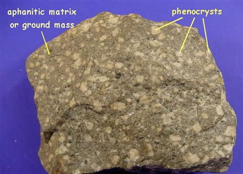 What igneous rocks are porphyritic? | Socratic