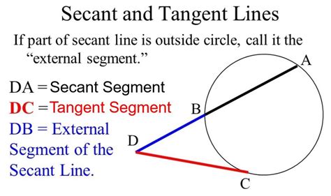 Geometry - 10.5 Secant Lines and segments Diagram | Quizlet