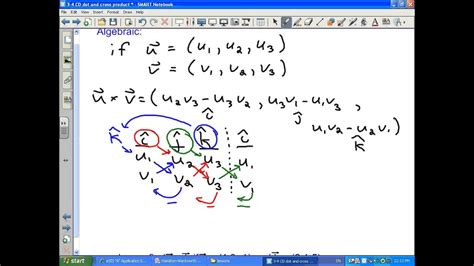 3-4 D The Cross Product Examples - YouTube