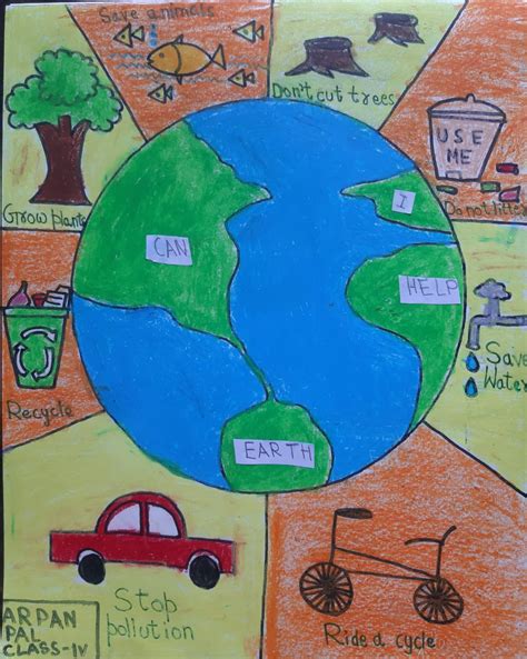 Top 71+ go green poster drawing easy latest - xkldase.edu.vn