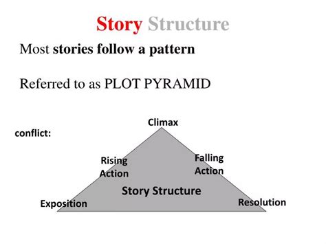 PPT - Story Structure PowerPoint Presentation, free download - ID:1855637