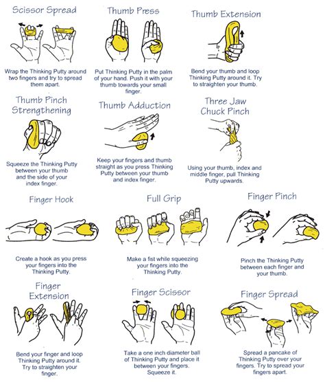 Carpal Tunnel Syndrome | Green Yoga Spa