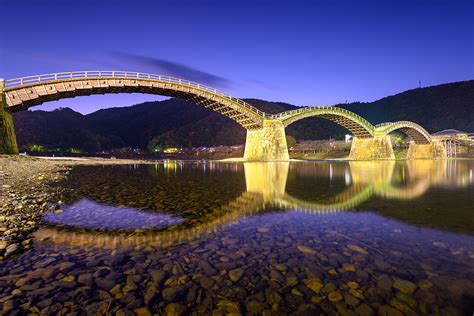 The Iconic Kintai Bridge | KCP Japanese Language School