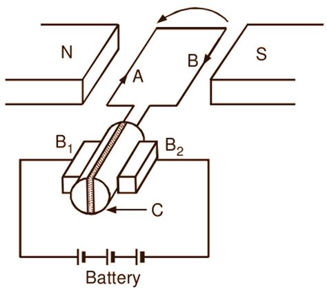 Elementary Motor Circuit Schematic Diagrams