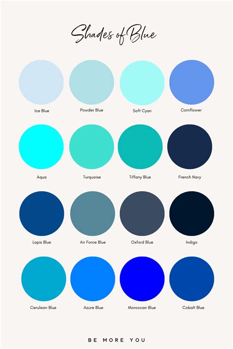 Blue Color Palette Names