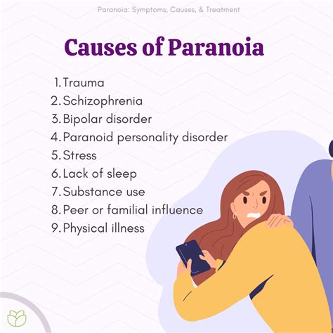 Paranoid Schizophrenia Treatment