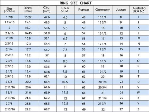 Ring Size Guide HOW TO MEASURE YOUR RING SIZE Shop Enchant Non-physical ...