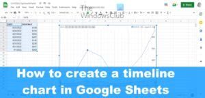 How to create a timeline chart in Google Sheets