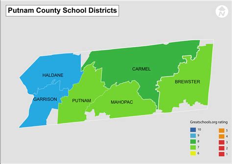 Putnam County School District Homes for Sale | Real Estate Hudson Valley