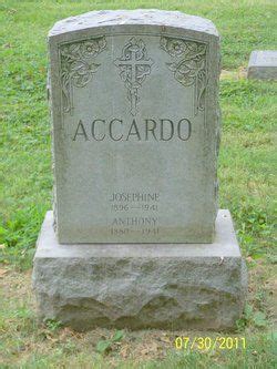 Tony Accardo's Wife | Anthony "Tony" Accardo (1885 - 1941) - Find A ...