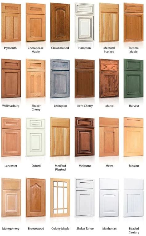 the different types and colors of kitchen cabinets