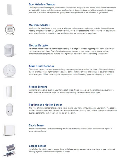 Monitronics Reviews in 2017 | Good and Bad of their Security System