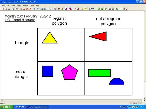 Mr Howe's Class: Maths: Carroll diagrams