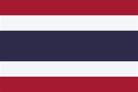 Thailand Energy Situation - energypedia