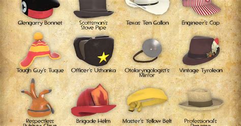 TF2 Mushroom Hat Topper toadstool fortress team wiki tf2