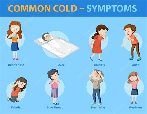 Common Cold Treatment - West Point Medical Center