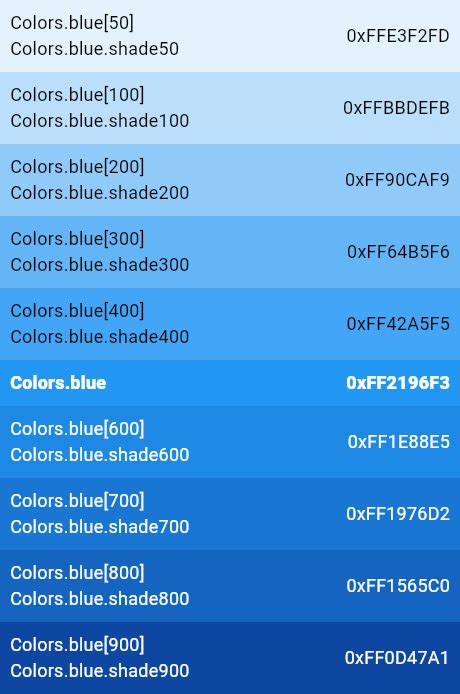 blue constant - Colors class - material library - Dart API