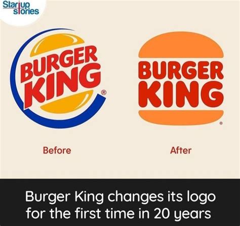 Burger King changes its logo for The first time in 20 years