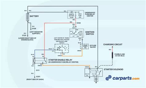 dd15 cooling system diagram - MirrinOttar