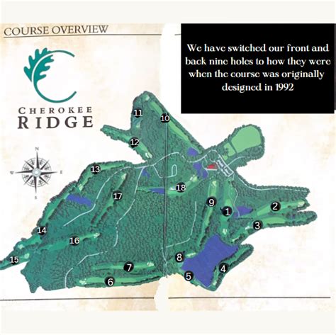 Scorecard - Cherokee Ridge Country Club