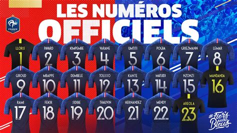 Mbappé #10: France Confirm World Cup Squad Numbers - Footy Headlines