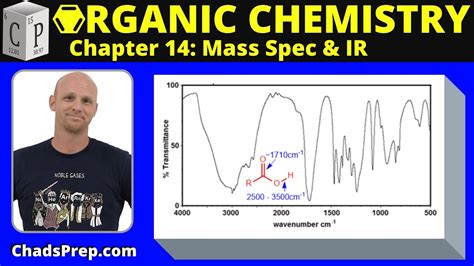 14.2a IR Spectra of Carbonyl Compounds | Organic Chemistry - YouTube