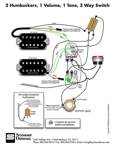 Jackson Emg Pickups Wiring Diagrams