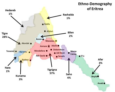 Anthromadness: Being more accurate about the substrates in Ethiopian ...