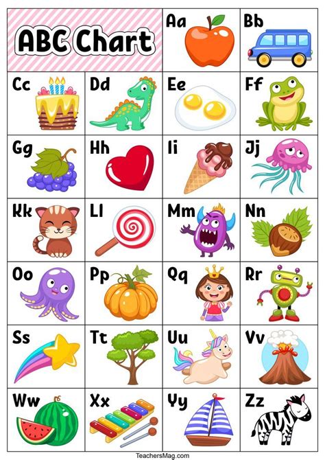 Preschool Printable Abc Chart - Matthew Sheridan's School Worksheets