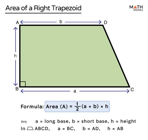 Right Trapezoid – Definition, Formula, Example and Diagrams