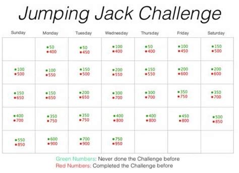 Jumping Jack Challenge 30 Day Challenge