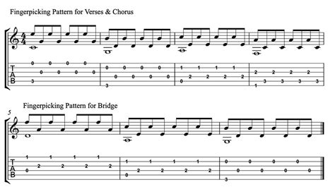 When You Love Someone Chords - Rectangle Circle