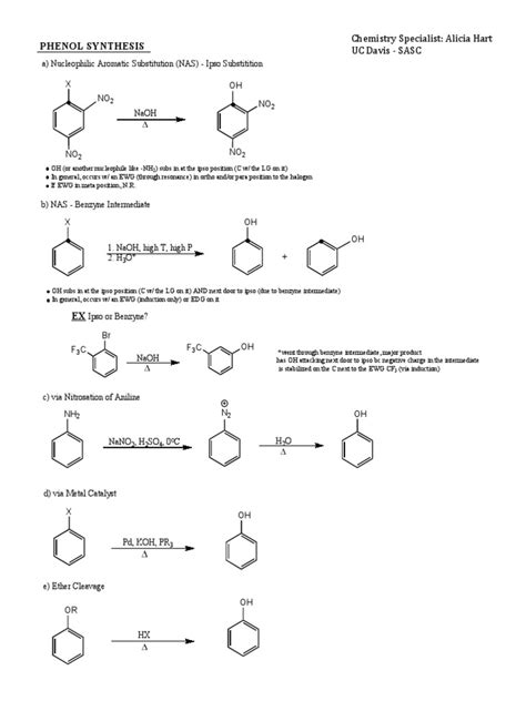 Phenol Synth | PDF