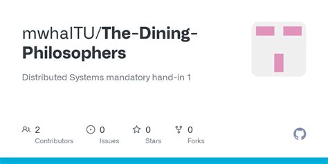 GitHub - mwhaITU/The-Dining-Philosophers: Distributed Systems mandatory ...