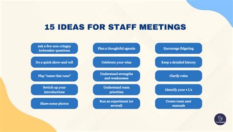 Team Meeting Ideas - 18 Ideas to Inspire Your Team | OnethreadBlog