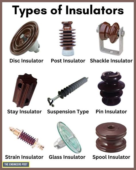 Different Types of Insulators for Power Transmission Lines