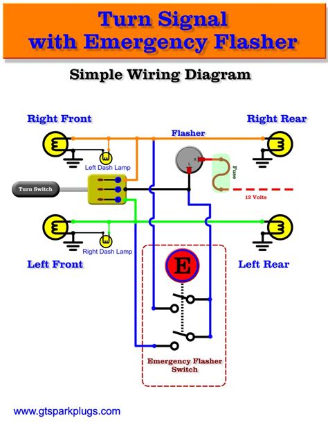 Automobile Turn Signal Circuit Diagram