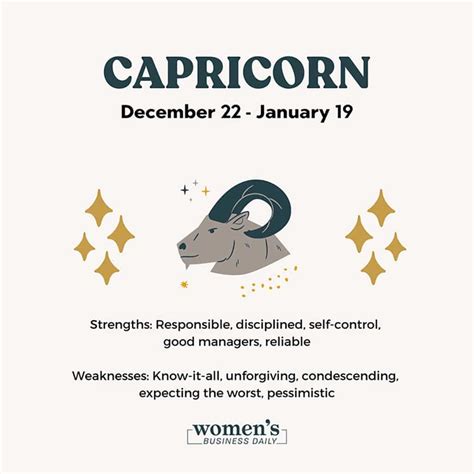 January Zodiac Sign: Understanding the Capricorn and the Aquarius