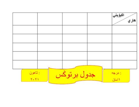 jadual bertugas | PDF