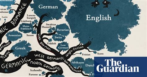 A language family tree - in pictures | Education | The Guardian