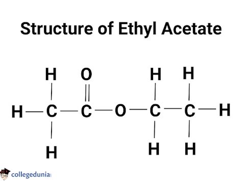 Ethyl Acetate Formula: Structure, Properties & Uses